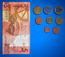 Белорусские деньги. Пять рублеў - самая маленькая бумажная купюра, 1 и 2 рубля - только монеты. Реверс монеток. 